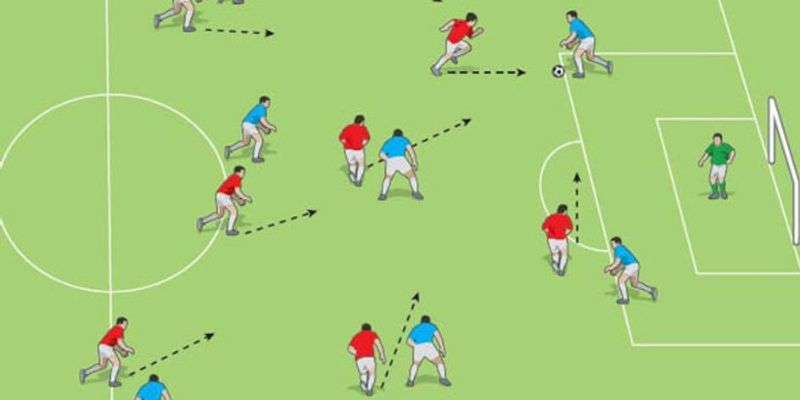 Crossing trong bóng đá là gì – Khái niệm và vai trò trên sân