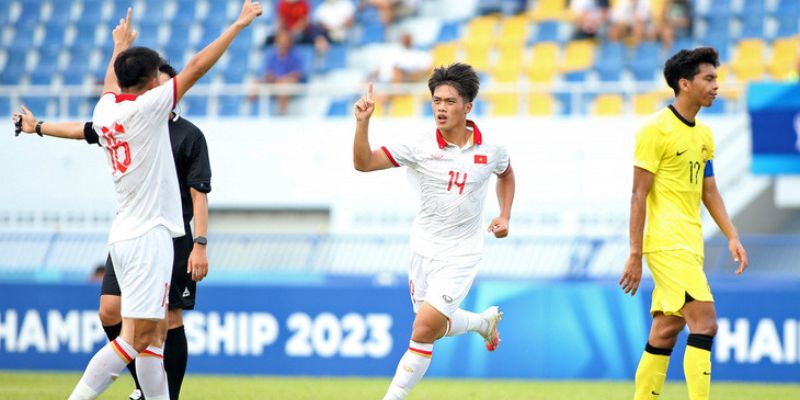 Thể thức và quy mô giải bóng đá U23 châu Á